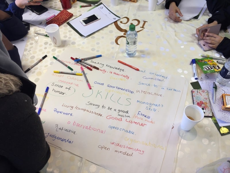 Successful Completion of Youth Training Course